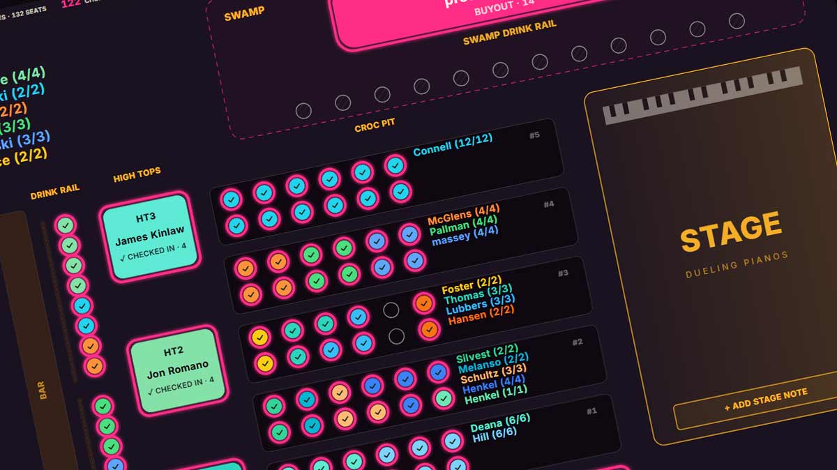 The live seating board at Crocodile Rocks: zones, parties, and buyouts on one screen